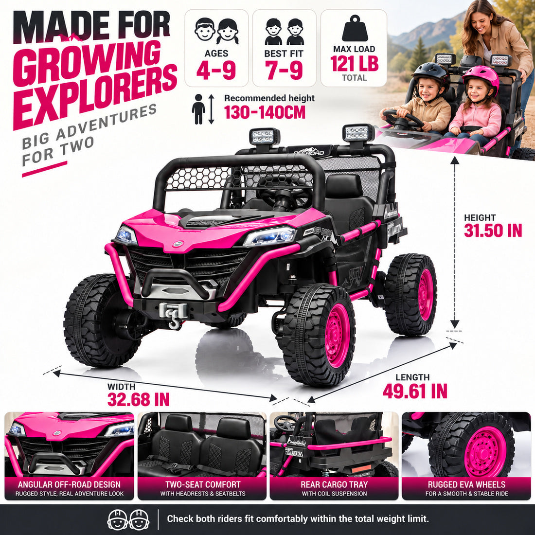 BDQ1218 ride-on UTV in Rose – recommended ages, rider height and dimensions